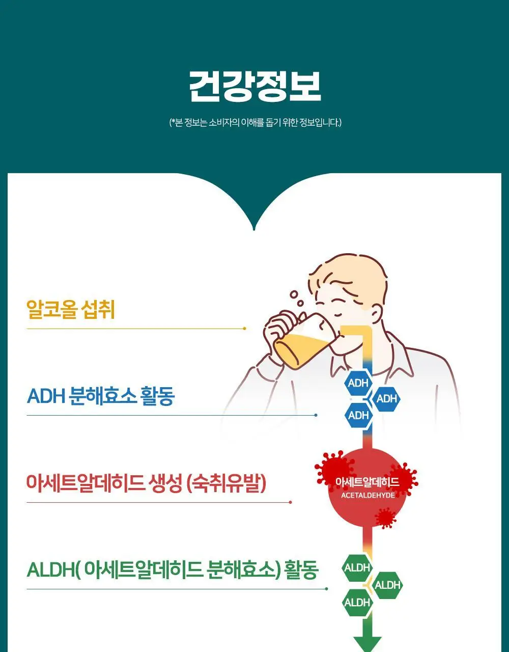 히말라야 파티스마트 저당 츄 [베리맛] 10P 상세페이지 33